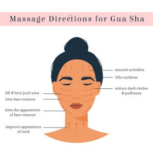 Jade Roller & Gua Sha Tool Neck Massager Natural Himalayan Stone for Face Neck Healing Skin Wrinkles & Serum Application